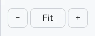 The zoom buttons: minus, Fit and plus.