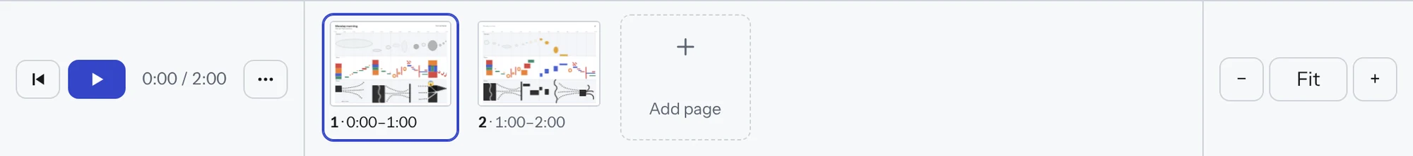 The bar along the bottom of the editor: playback controls, page thumbnails and zoom.