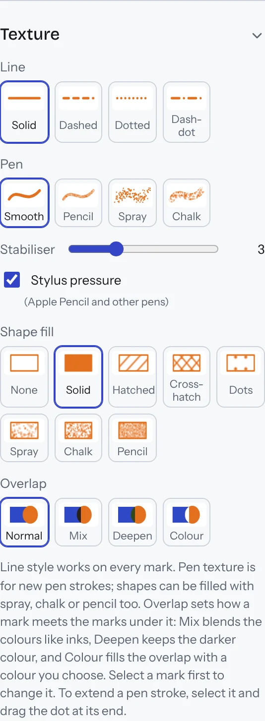 The Texture section: line styles, pen textures, the stabiliser, shape fills and overlap.