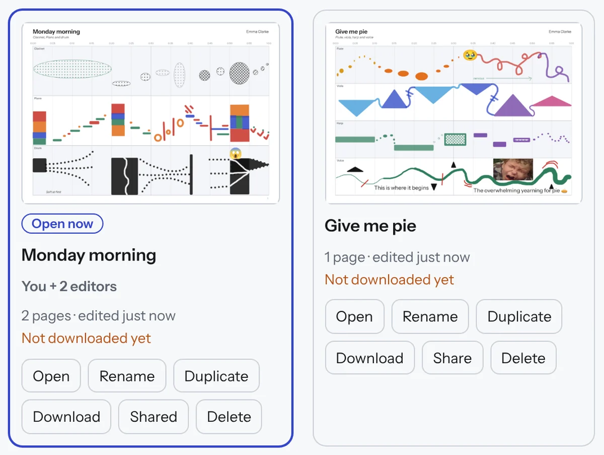 The My scores page showing Monday morning, shared with two editors, and Give me pie, with buttons to open, rename, duplicate, download, share and delete.