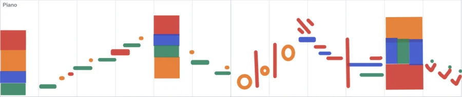 The piano part of Monday morning